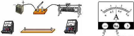 流苏工艺品与测量电流电压和电阻时操作上注意哪些问题