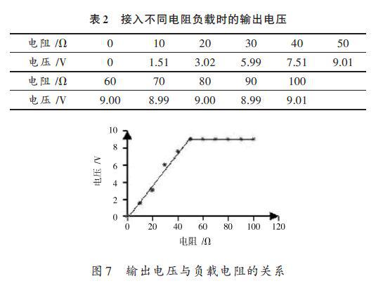 农副产品加工与根据测量和计算的数据总结电位和电压的关系