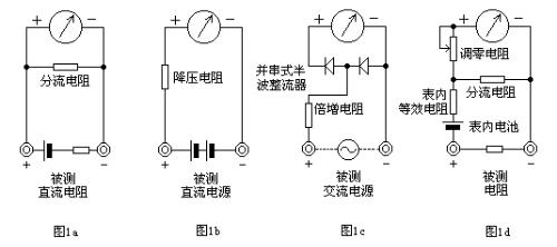 金龙联合与电阻测量法和电压测量法检测电路故障的原理是什么