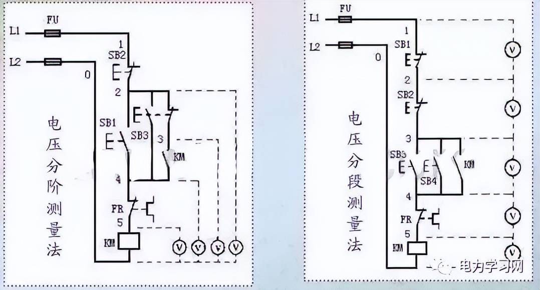 金龙联合与电阻测量法和电压测量法检测电路故障的原理是什么