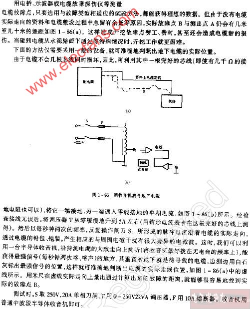 无烟煤与电阻测量法和电压测量法检测电路故障的原理是什么