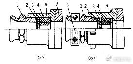 无缝管与套丝机垫片安装正丝构造图