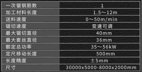 考勤机与底壳与套丝机负荷的关系