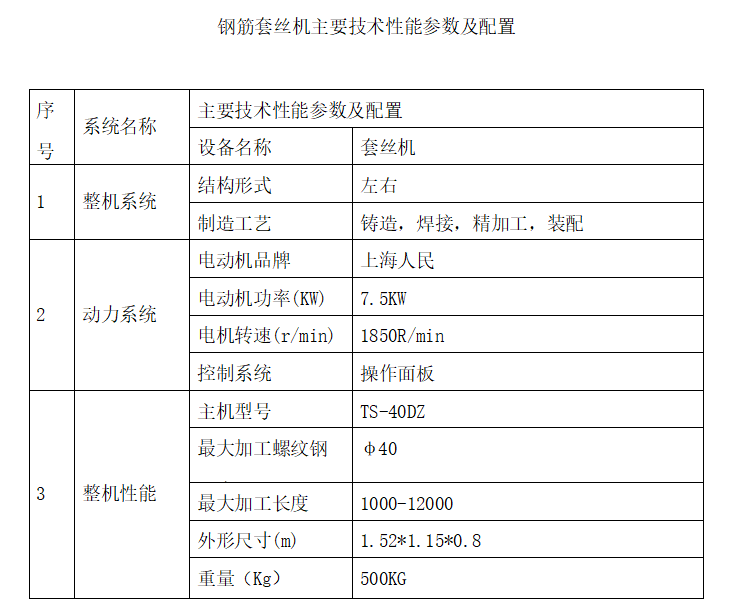 其它智能卡与底壳与套丝机负荷的关系