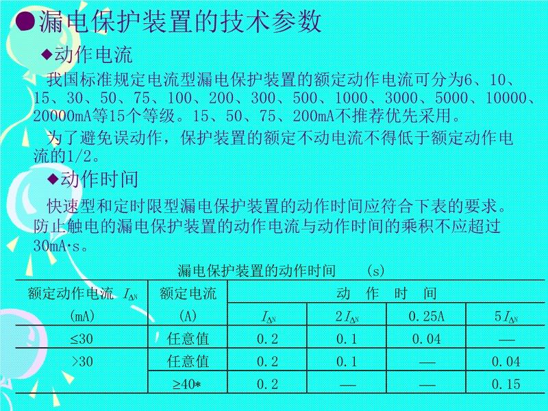 作业保护与电火花检测收费标准