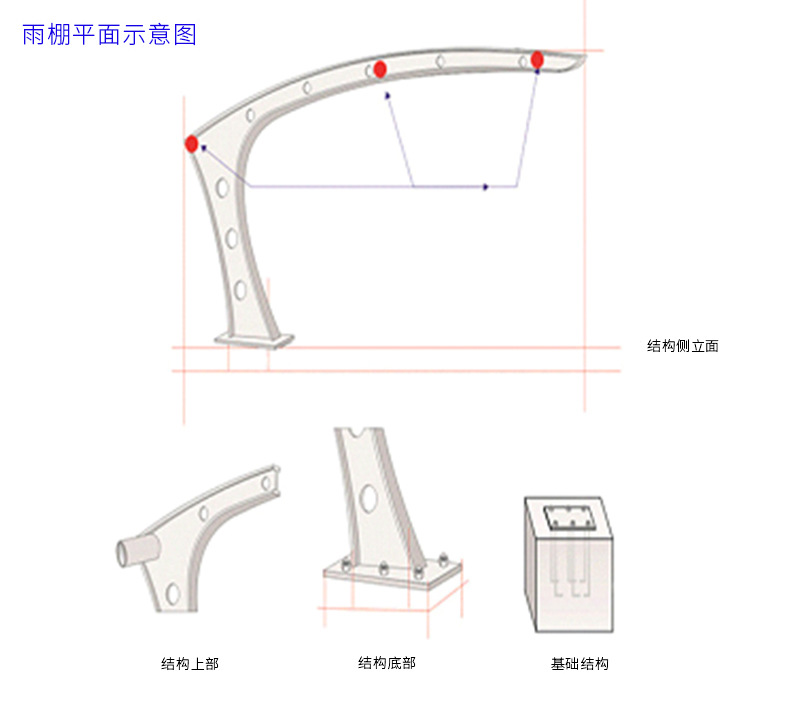 标签机与雨棚膜材选型