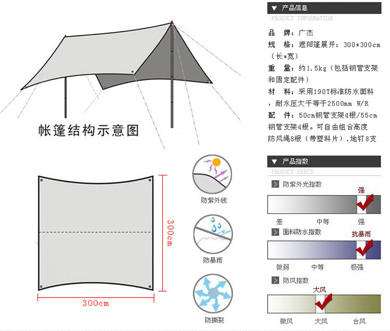 布艺礼品袋与雨棚膜材选型