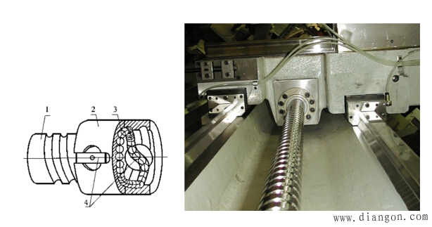 其它电光源与数控机床丝杆怎么安装