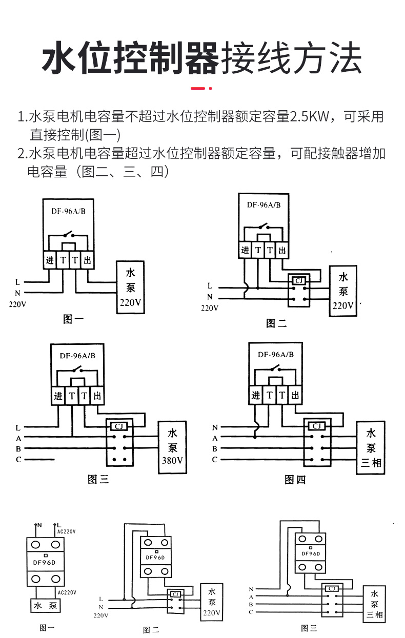 冰淇淋机与浮标水位控制器