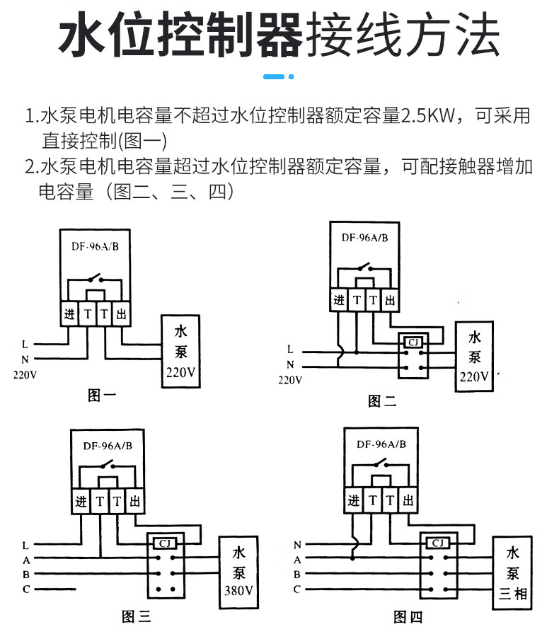 居家装饰与塑胶地板与浮漂水位控制器连接方法