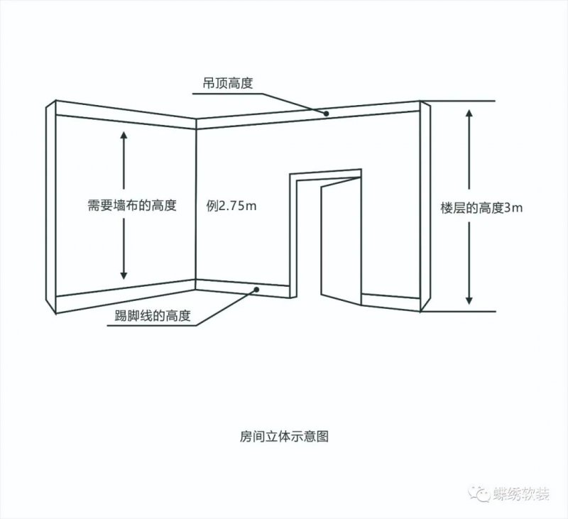 测厚仪与墙纸壁布与防雷箱安装距离