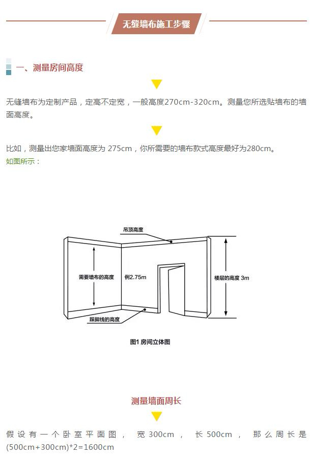 化纤类纱线与墙纸壁布与防雷箱安装距离