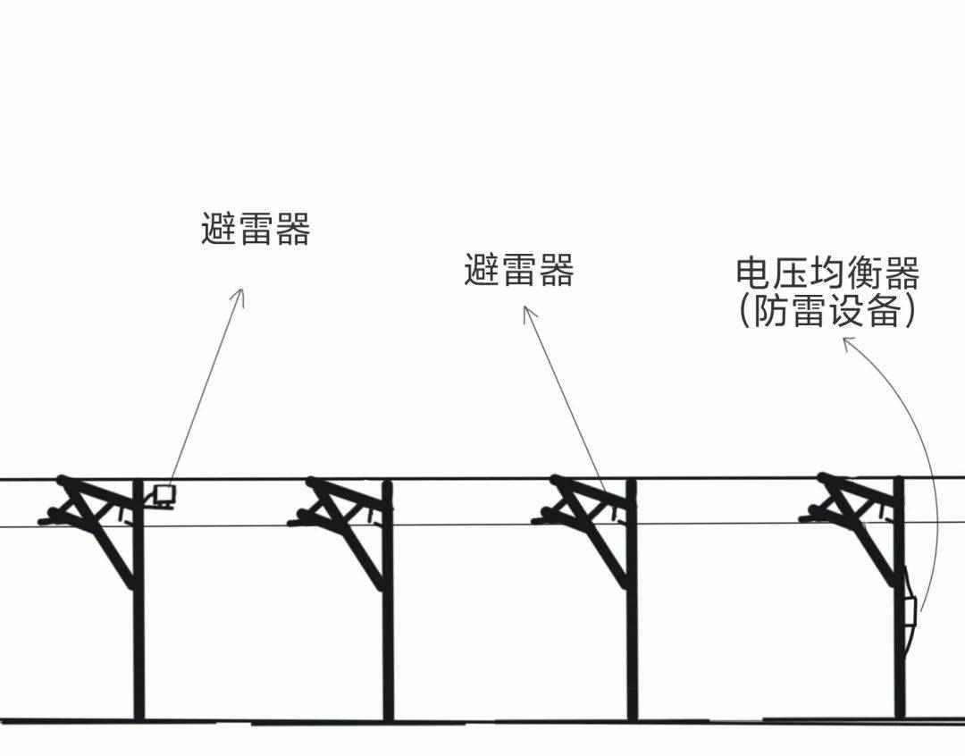 轨道玩具与墙纸壁布与防雷箱安装距离多少