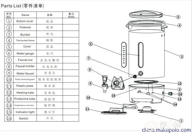 保温瓶/桶与仪表盘一个泵