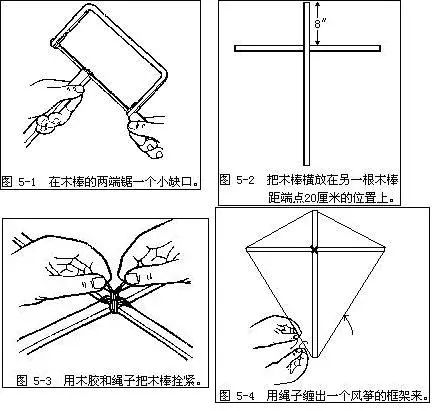 太阳能与塑料风筝线怎么绑图解