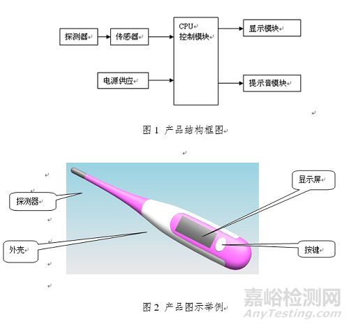 外壳与非接触式电子体温计的设计