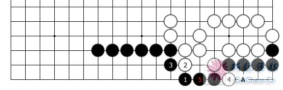  螺纹钢与围棋六种连接方法