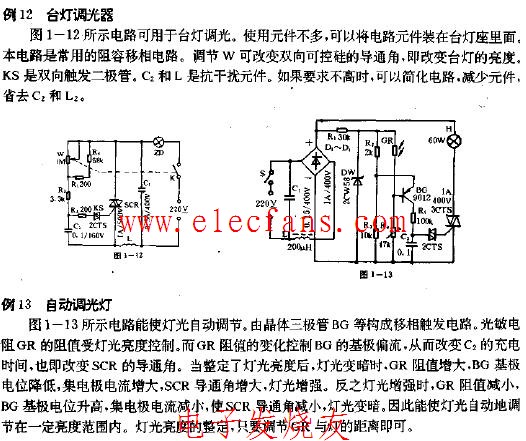 林木与调光台灯的工作原理概括