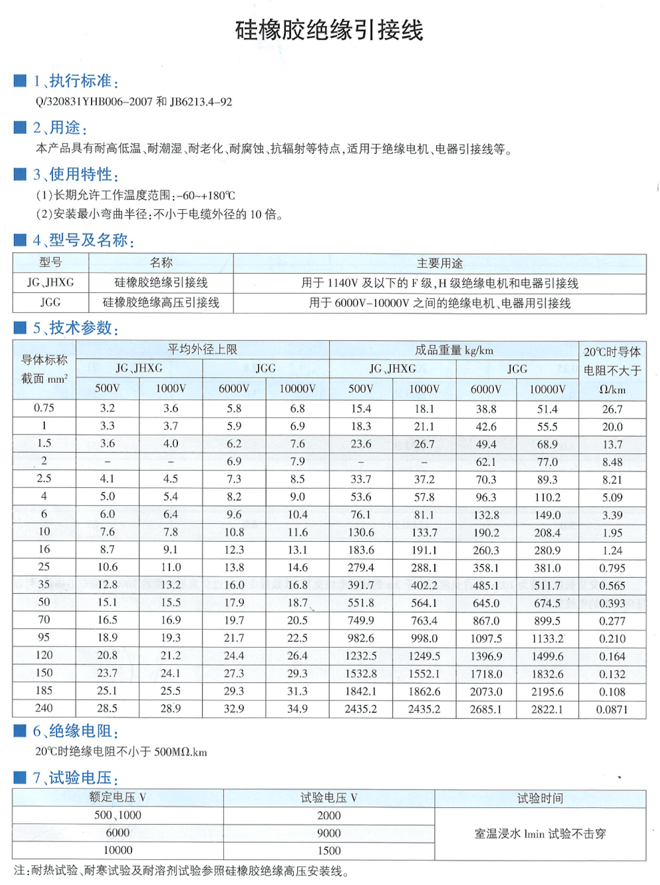 绝缘导线与丁腈橡胶和硅胶哪个好