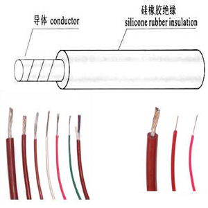 绝缘导线与丁腈橡胶和硅胶哪个好