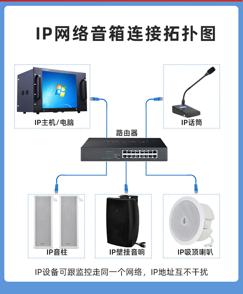 IP语音网关与丁腈橡胶和硅胶区别