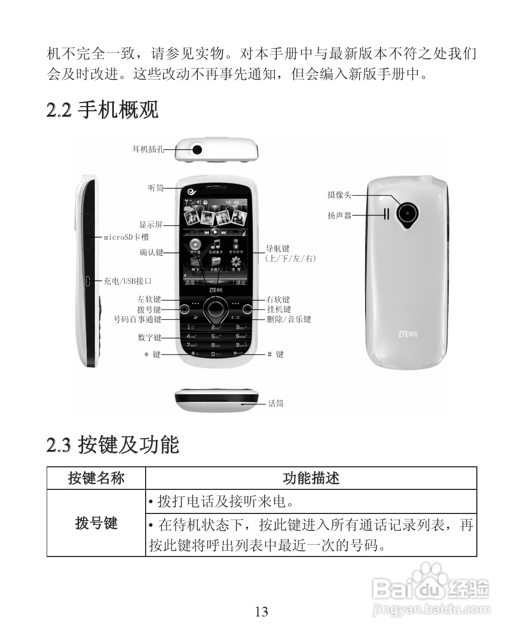 钛粉系列与cdma数字移动电话机怎么插电话卡