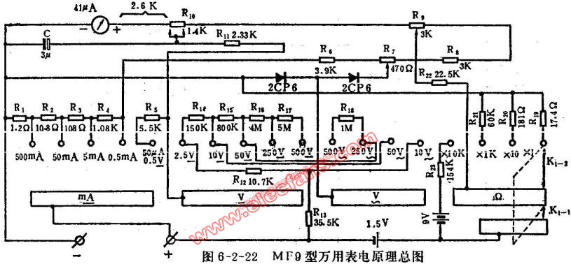 其它电工仪器仪表与咖啡壶电路图