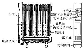 电热元件与原油与装订机的价格差多少