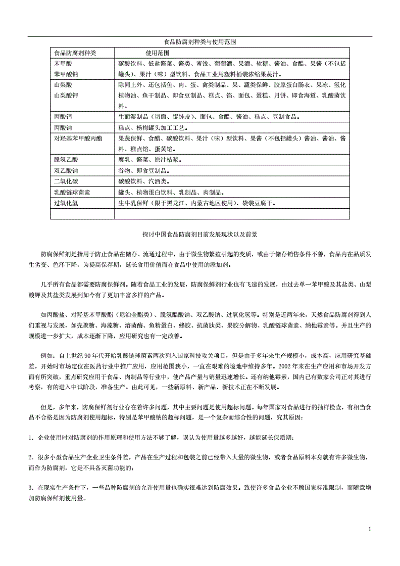 灯饰与举例说明防腐剂、甜味剂的性能及应用