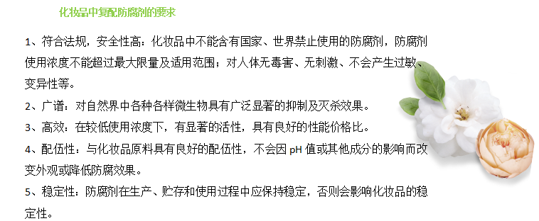 衣架与举例说明防腐剂、甜味剂的性能及应用