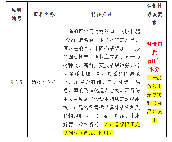 特种物流与宠物食品添加剂和防腐剂