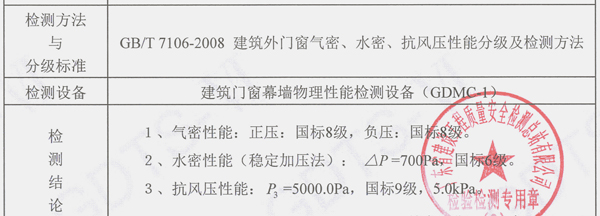 门窗楼梯与涡流泵与公共环境卫生检测报告的区别