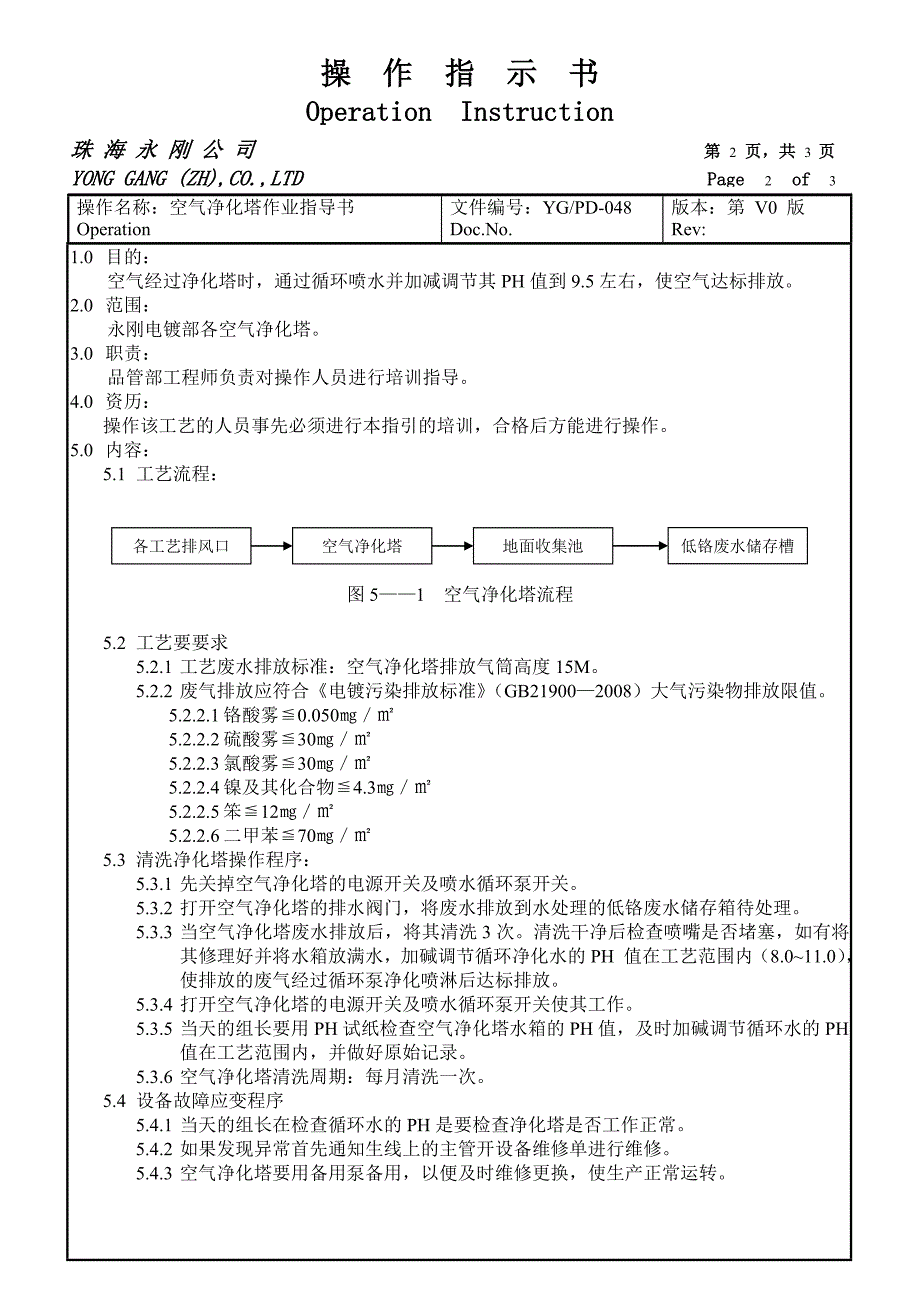 其它空气净化装置与涡流检测作业指导书