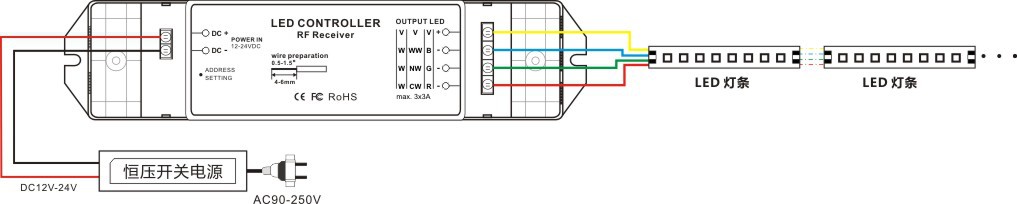 网桥与编织机与电锯线路怎么接线图