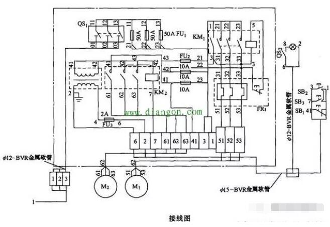 仓储设备与编织机与电锯线路怎么接线图