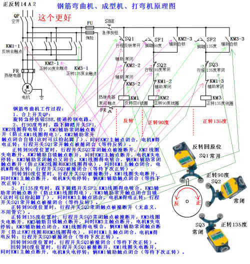 摔跤用品与编织机与电锯线路怎么接线图