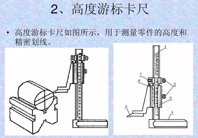 测高仪与设备皮带属于什么类别