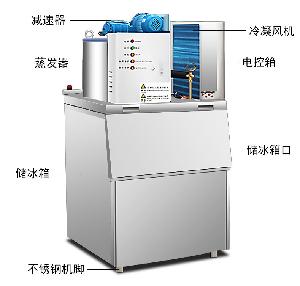 制冰机与收银机传称怎么操作