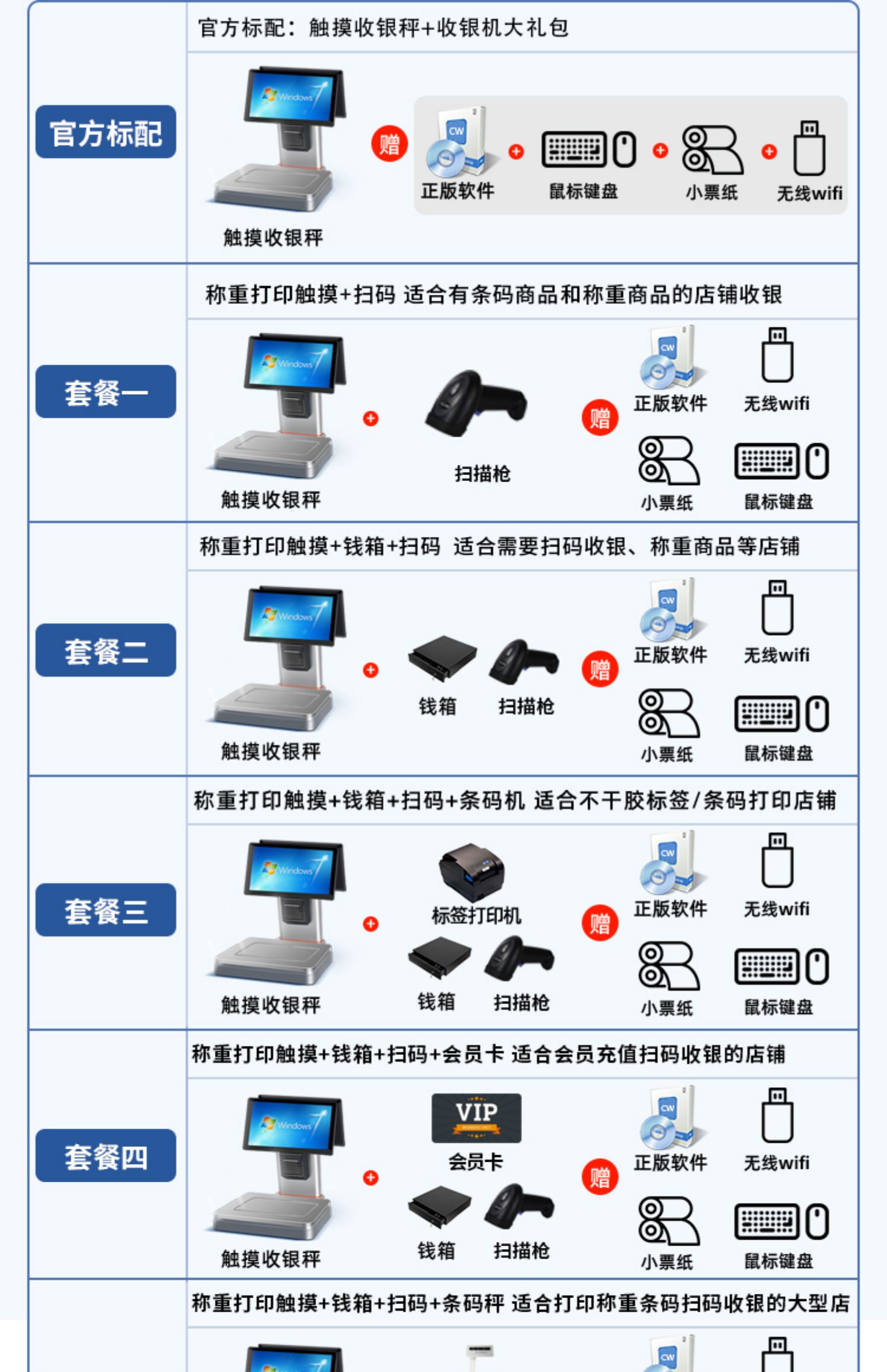 凿岩机械与称重收银智能系统