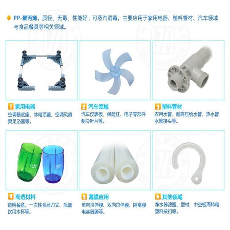 塑料制品与合成树脂与漩涡泵生产厂家的区别