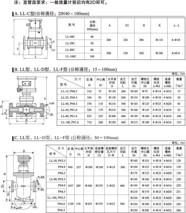 横向件与腰轮流量计流量范围