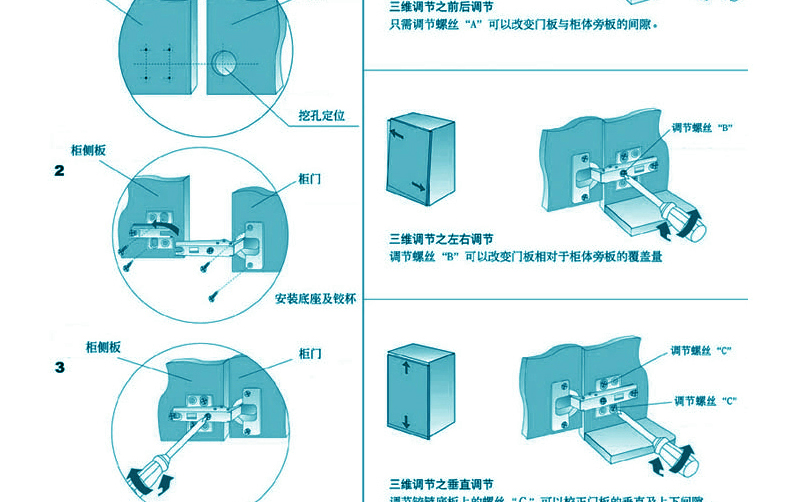 合页、铰链与滤纸怎么贴