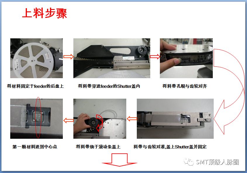 微细加工与贴片机真空过滤棉更换