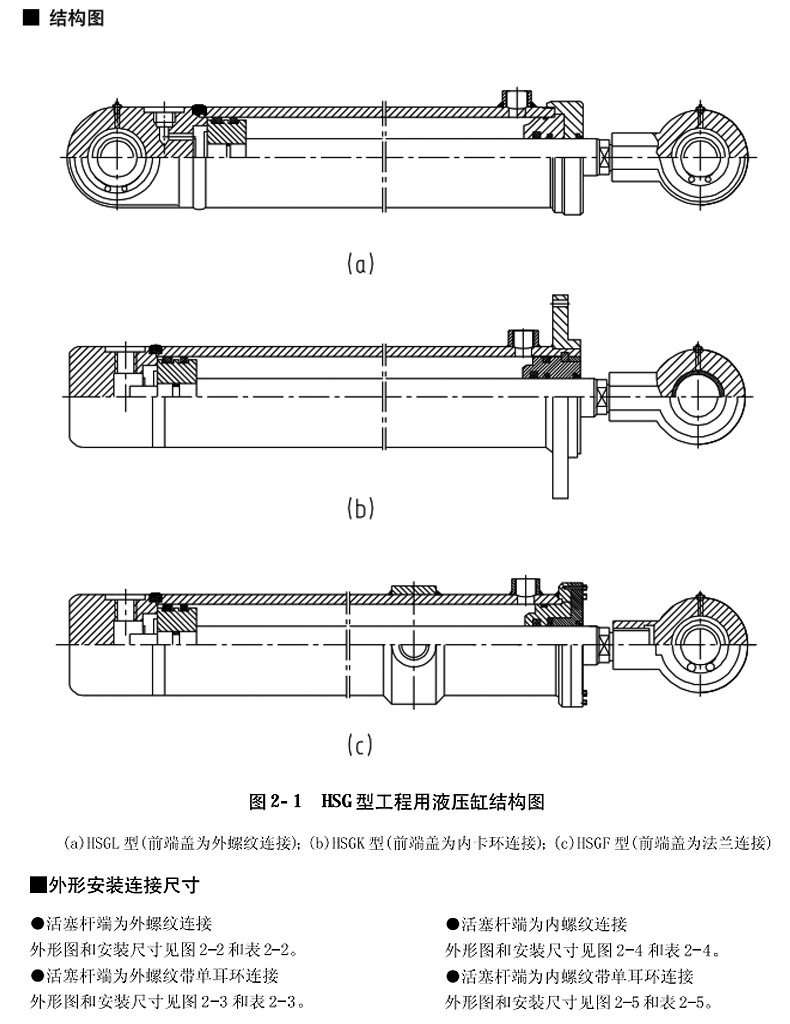 挂件与复合材料液压缸