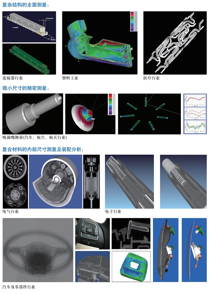 其它纺织废料与航空模具设计与制造