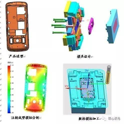 氧气检测仪与航空模具设计与制造