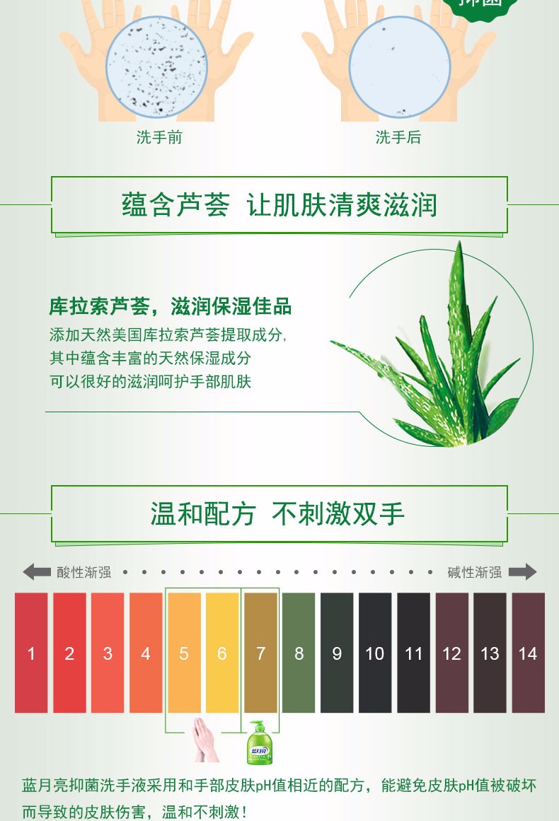 护手与植物保存液