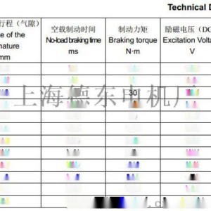 其它量仪与电机刷漆标准颜色