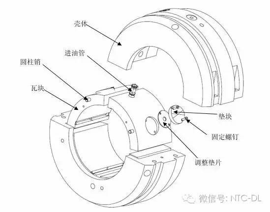 磁带与轴瓦与轴