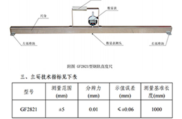 轨道衡与铝粉成分检测